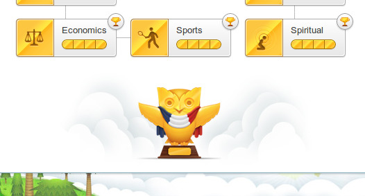 Duolingo trophy